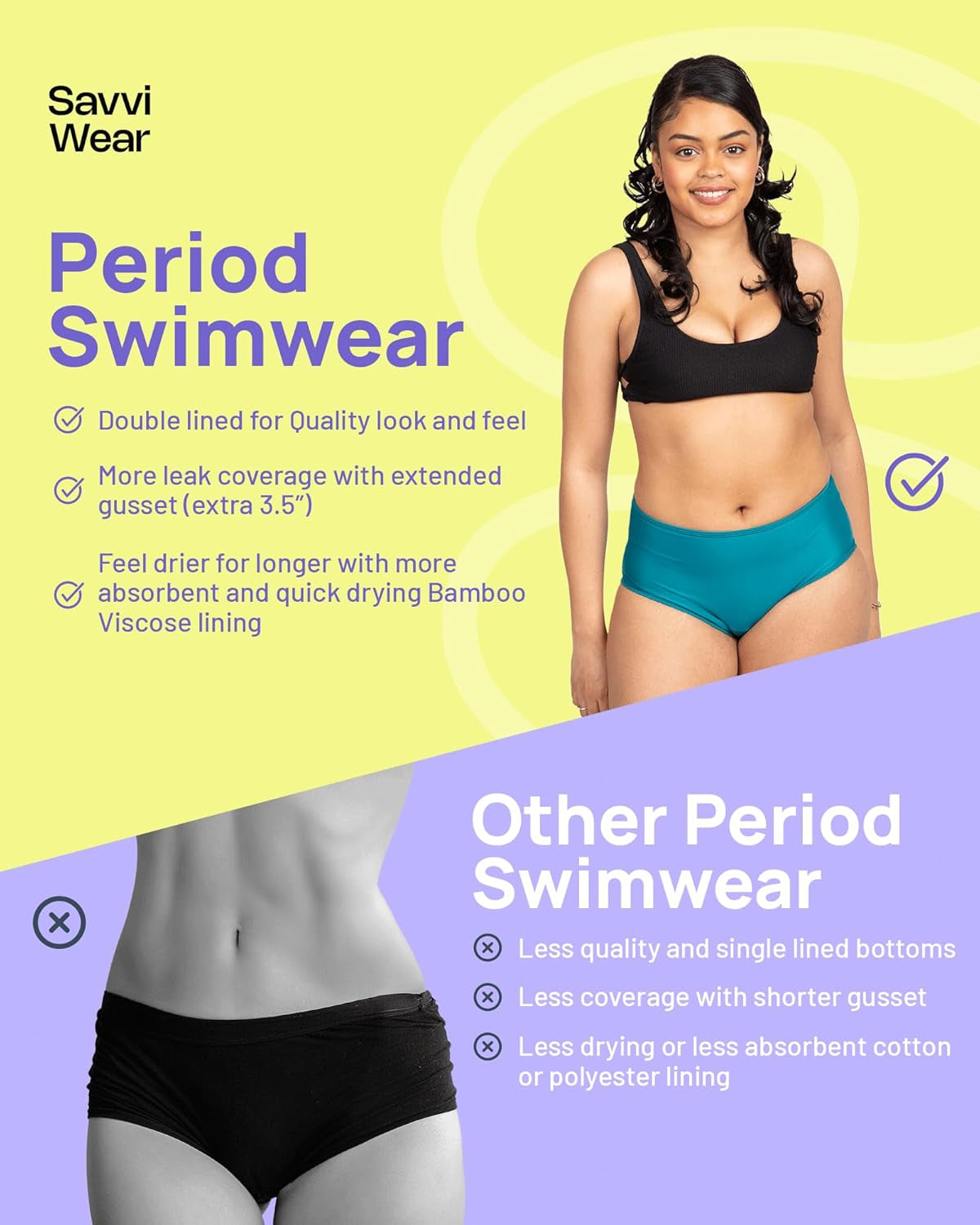 Period Swimwear - Black Menstrual Leakproof Bikini Bottoms - High Waisted Swim Bottoms for Teens, Girls, Women