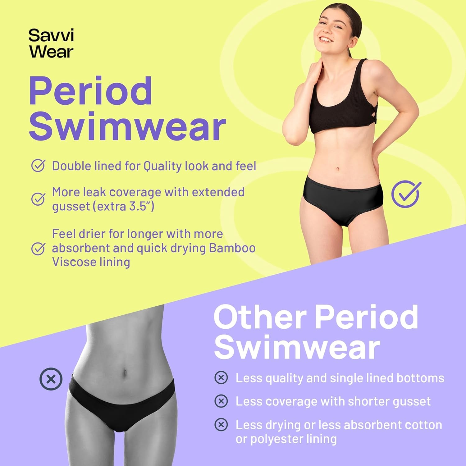 Period Swimwear - Menstrual Leakproof Bikini Bottoms - Mid Waisted Swim Bottoms for Teens, Girls, Women