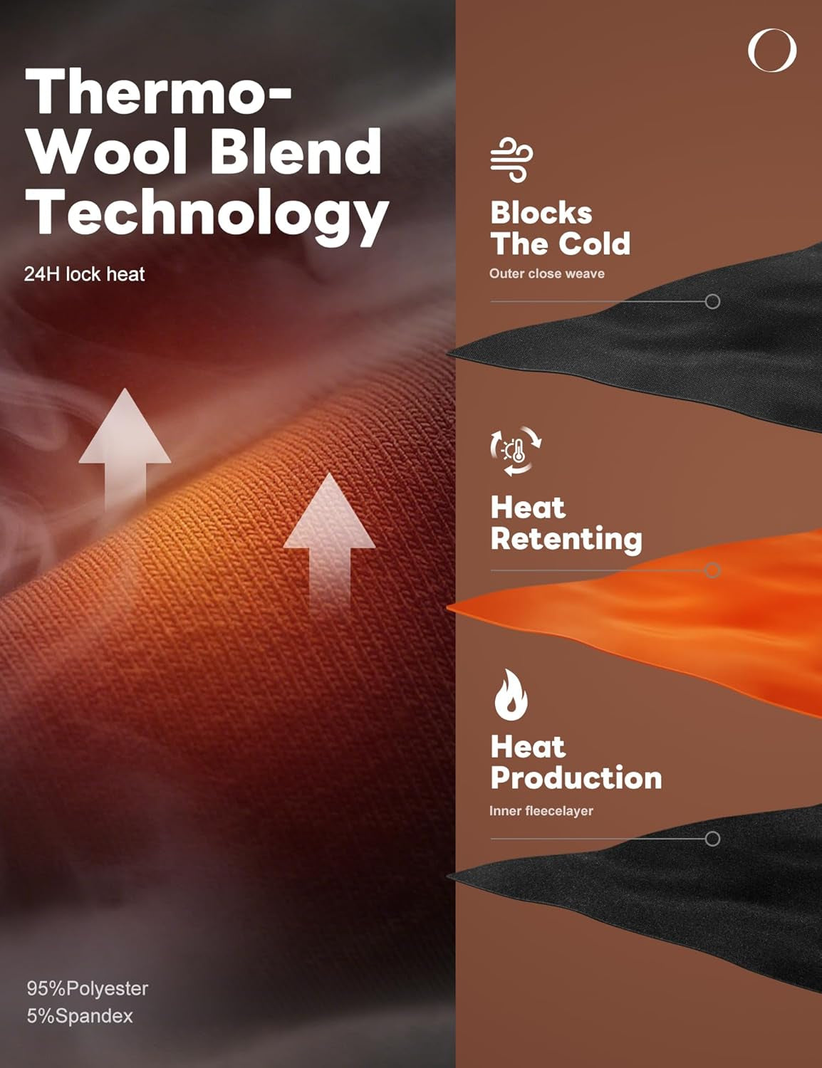 Thermal Underwear Set for Women Long Johns with Fleece Lined, Base Layer Women Cold Weather Top Bottom